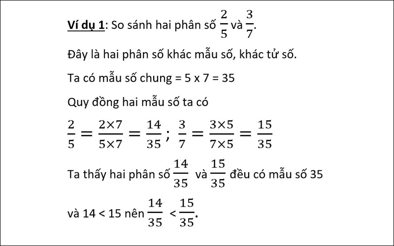 Ví dụ so sánh phân số khác mẫu